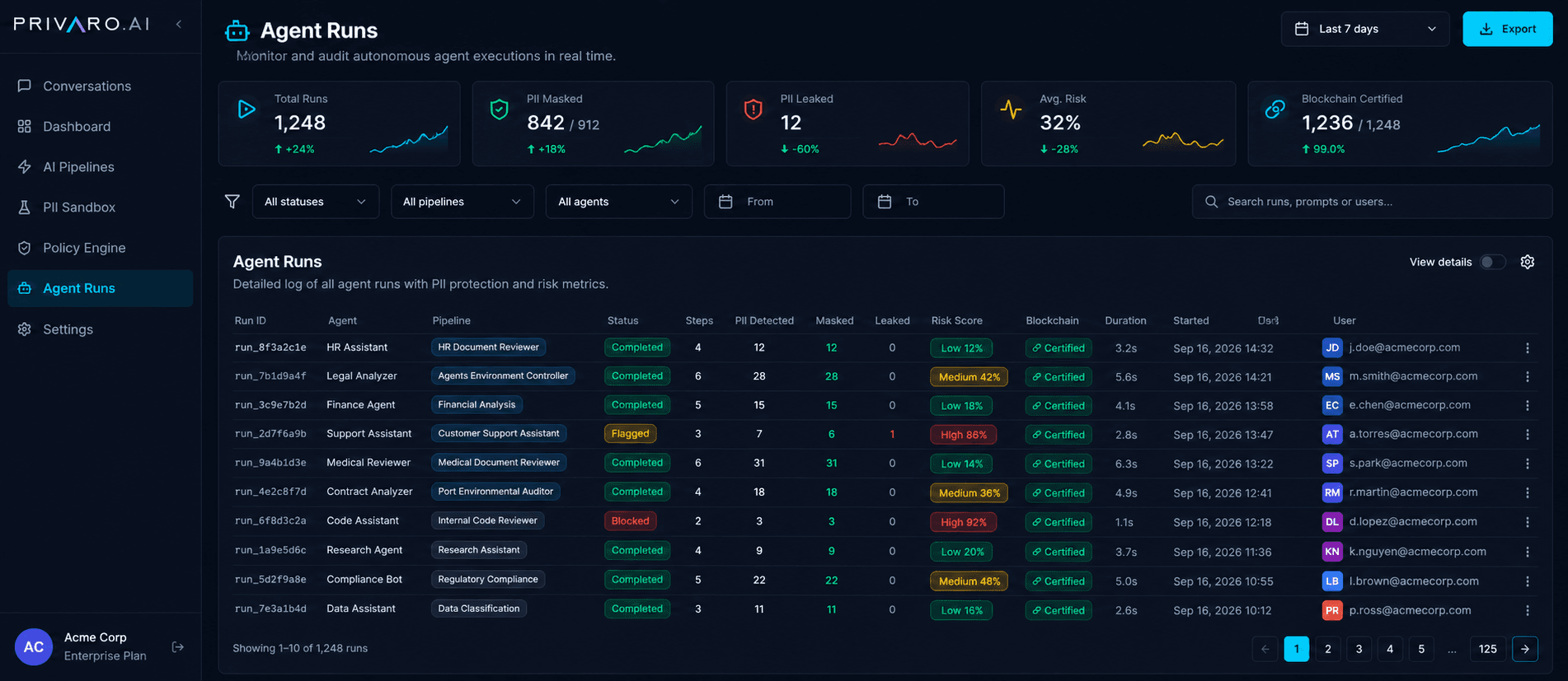 Privaro screenshot 2