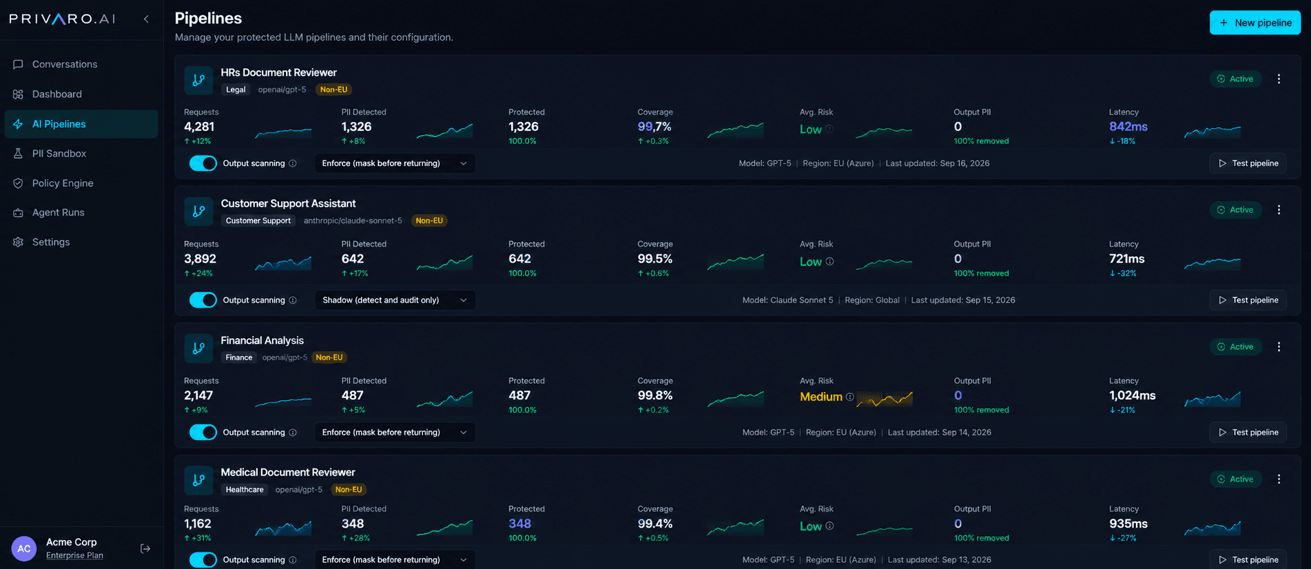 Privaro screenshot 4