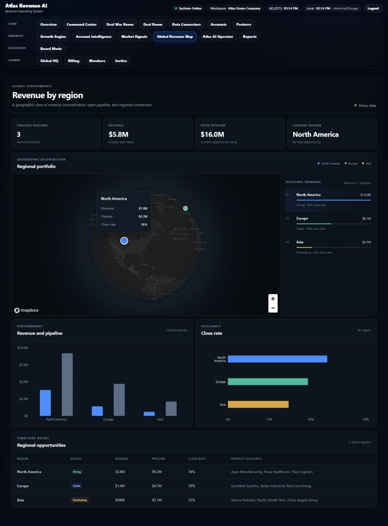 Atlas Revenue AI screenshot 1