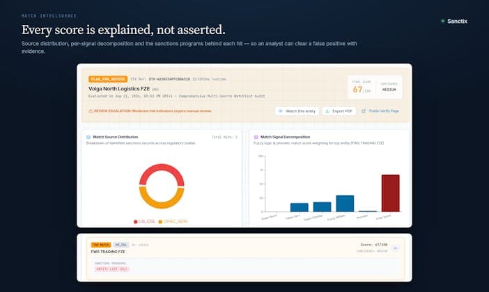 Sanctix screenshot 2