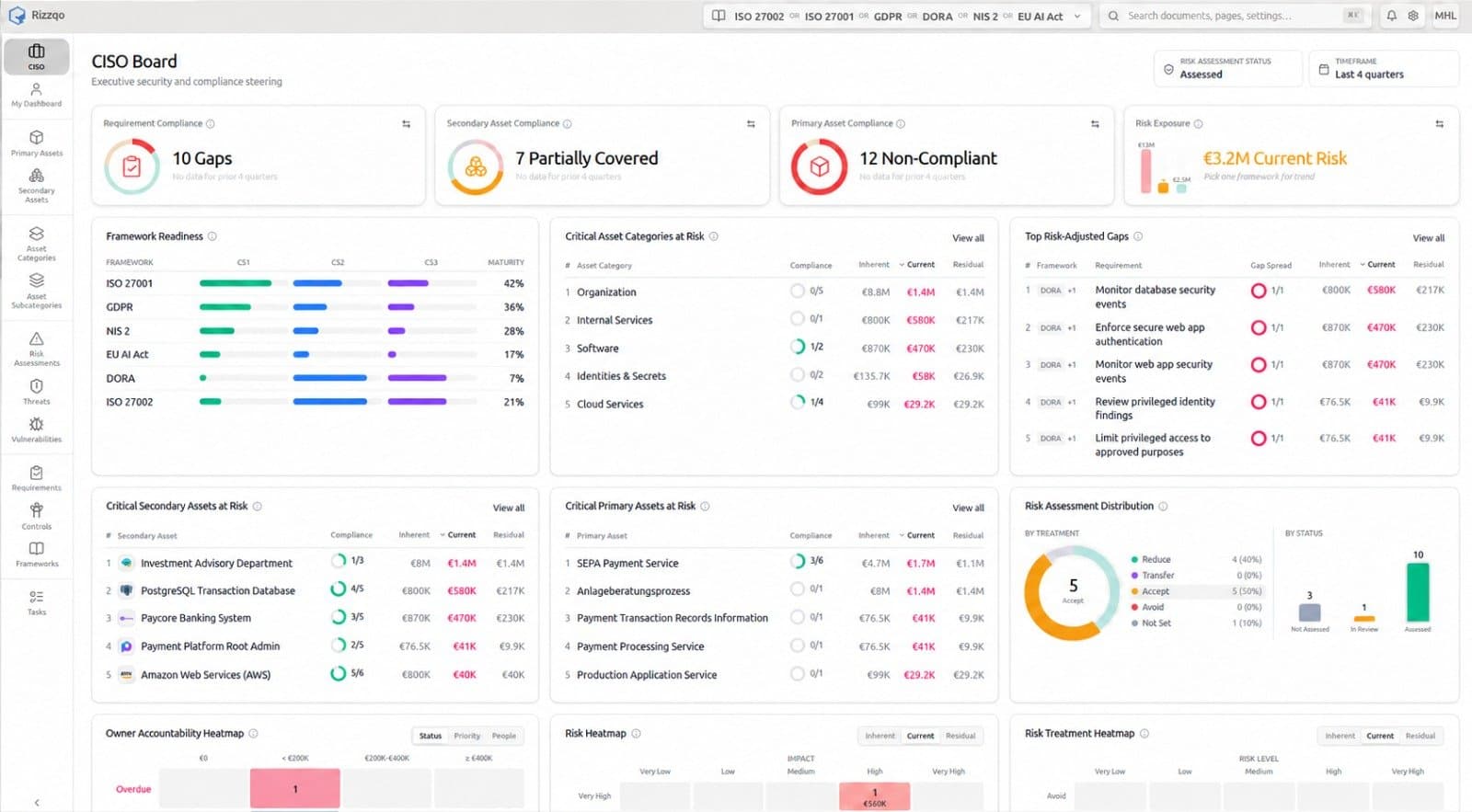 Rizzqo screenshot 1