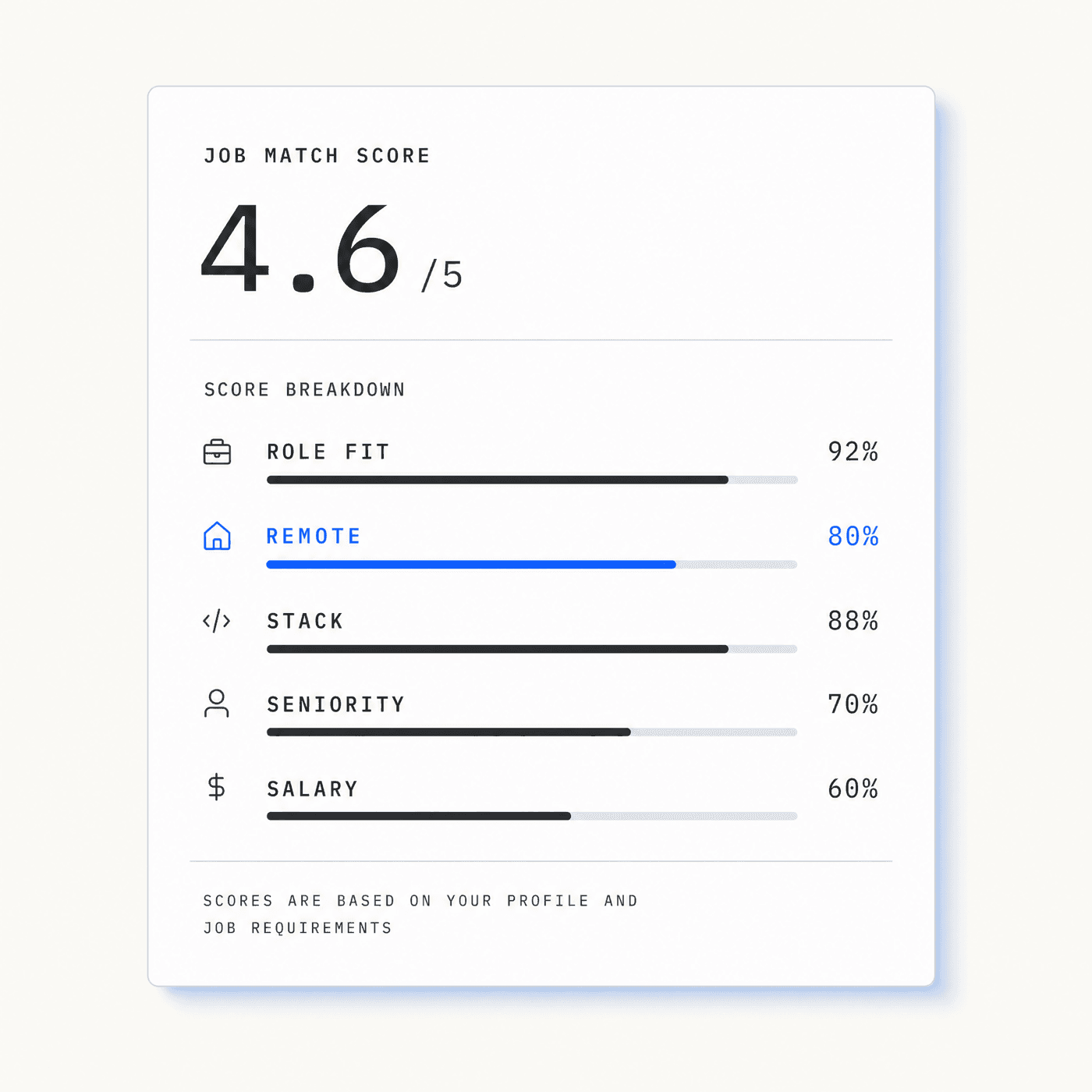 hirly screenshot 1
