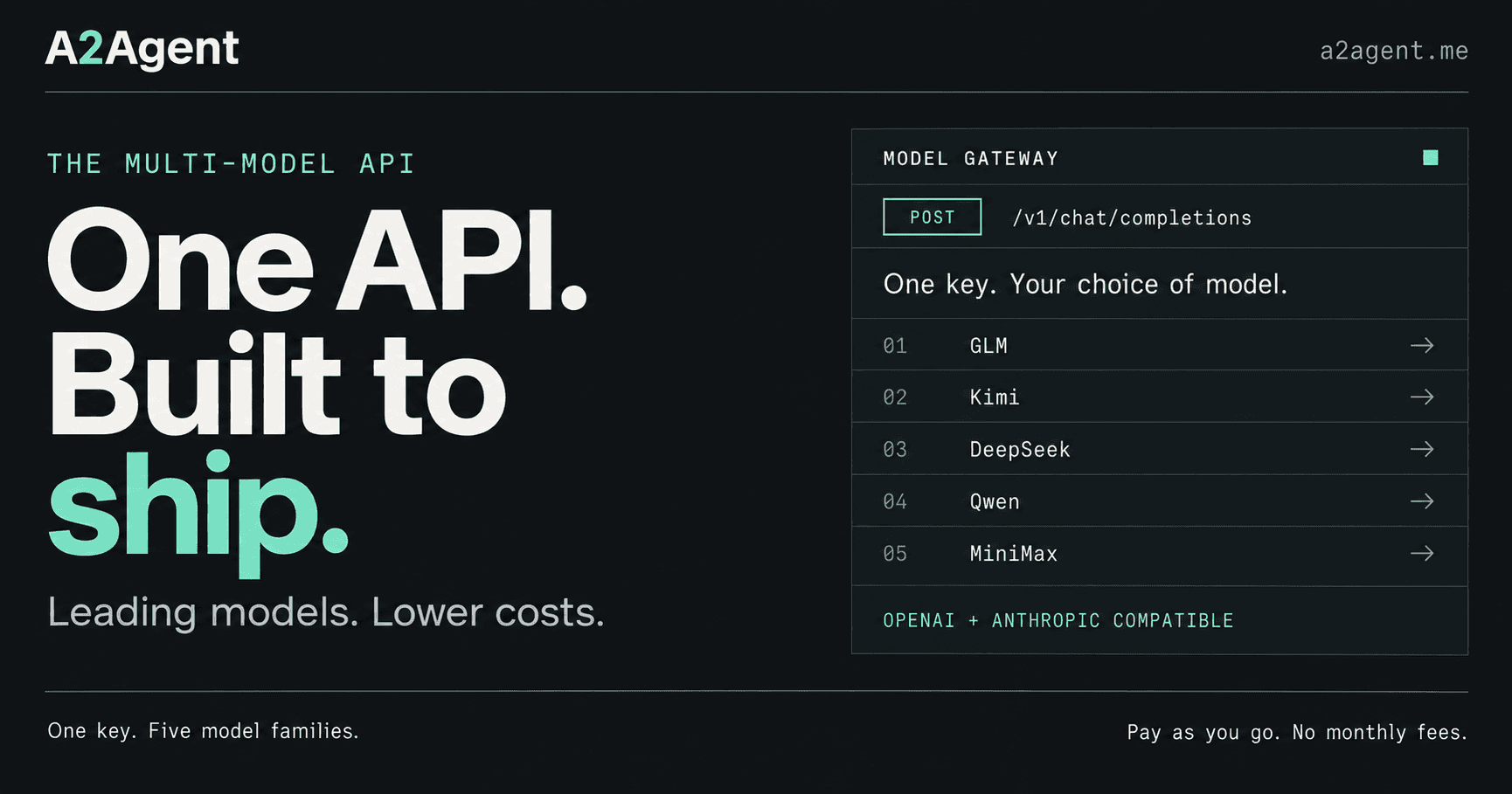 A2Agent screenshot 3
