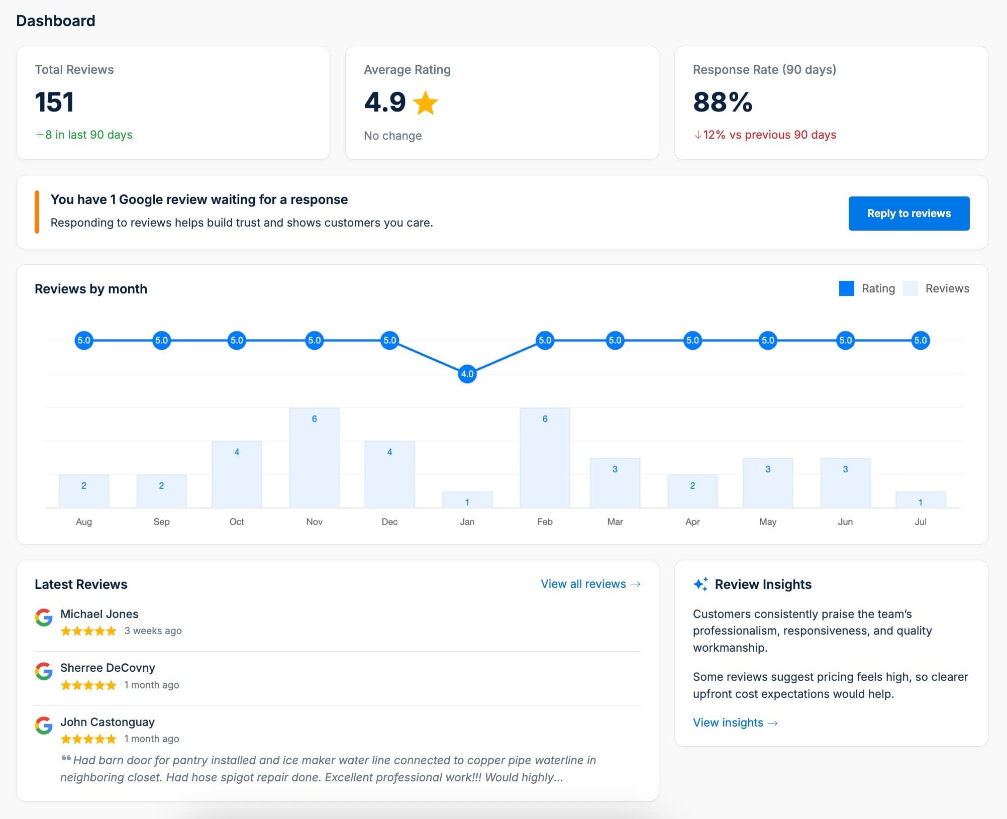 LocalImpact screenshot 1