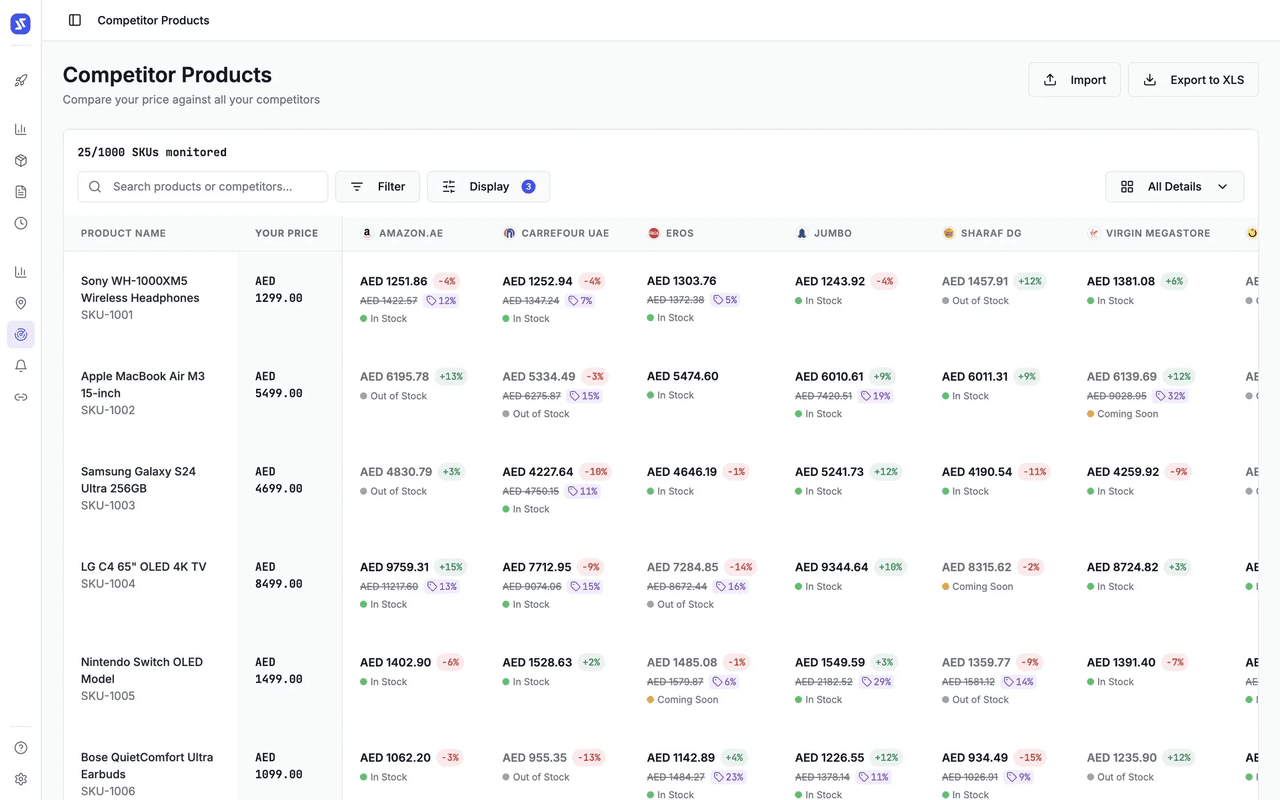 Sampo Pricing screenshot 1
