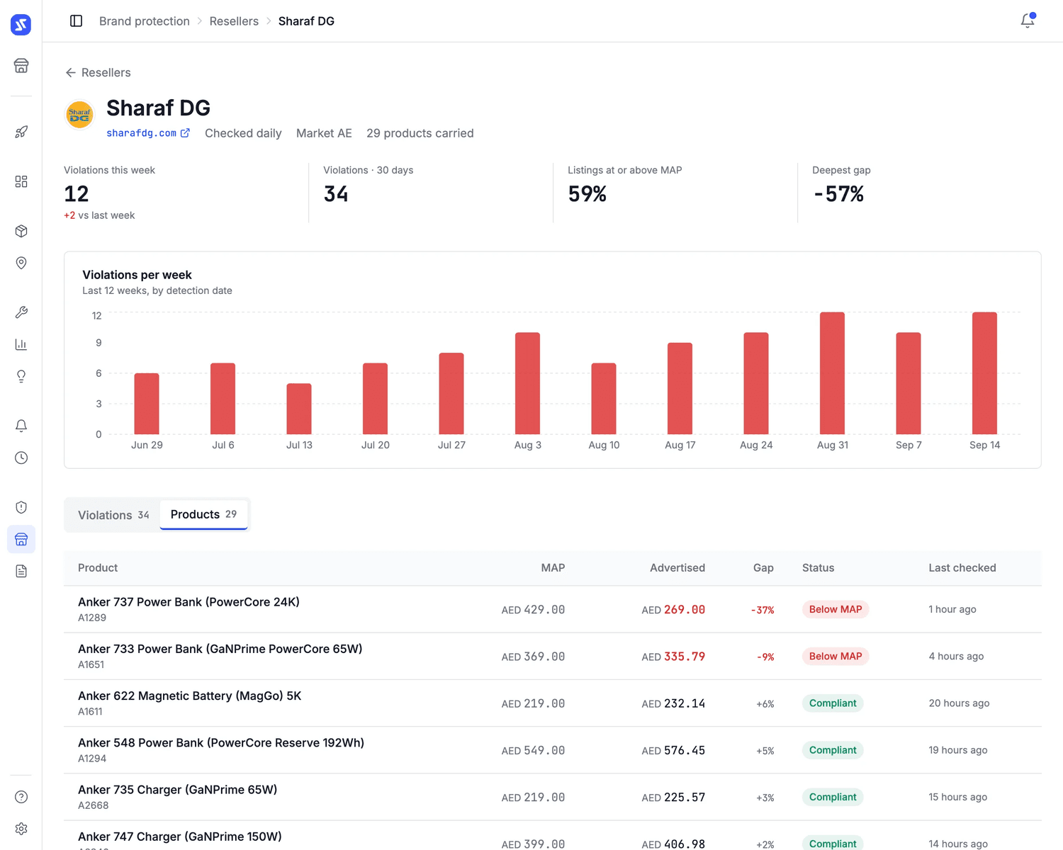 Sampo Pricing screenshot 2