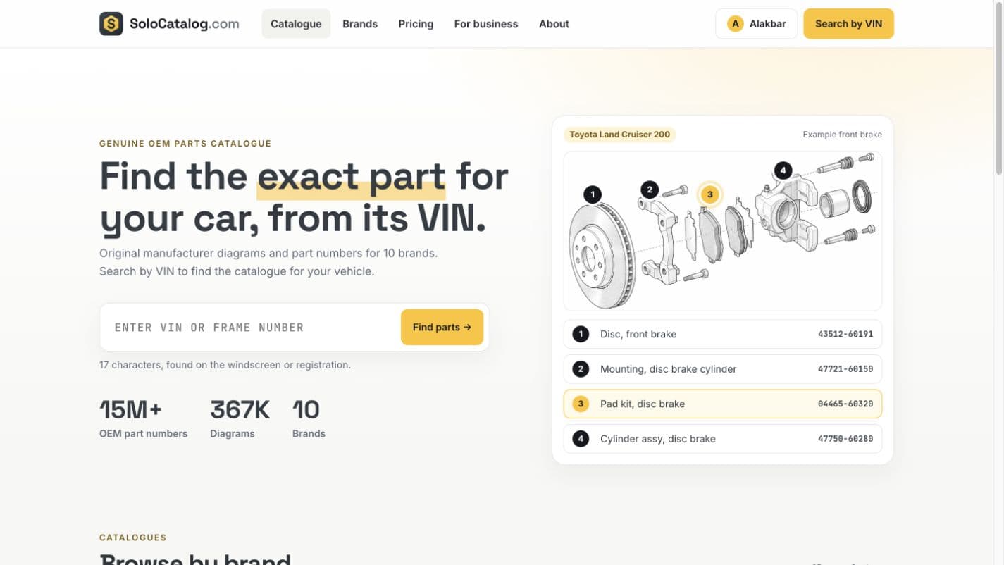 SoloCatalog screenshot 1