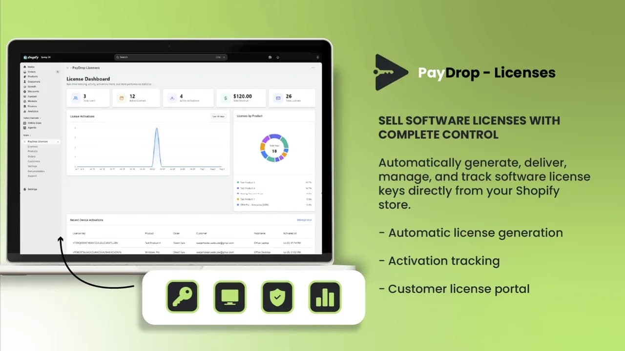 PayDrop Licenses screenshot 1