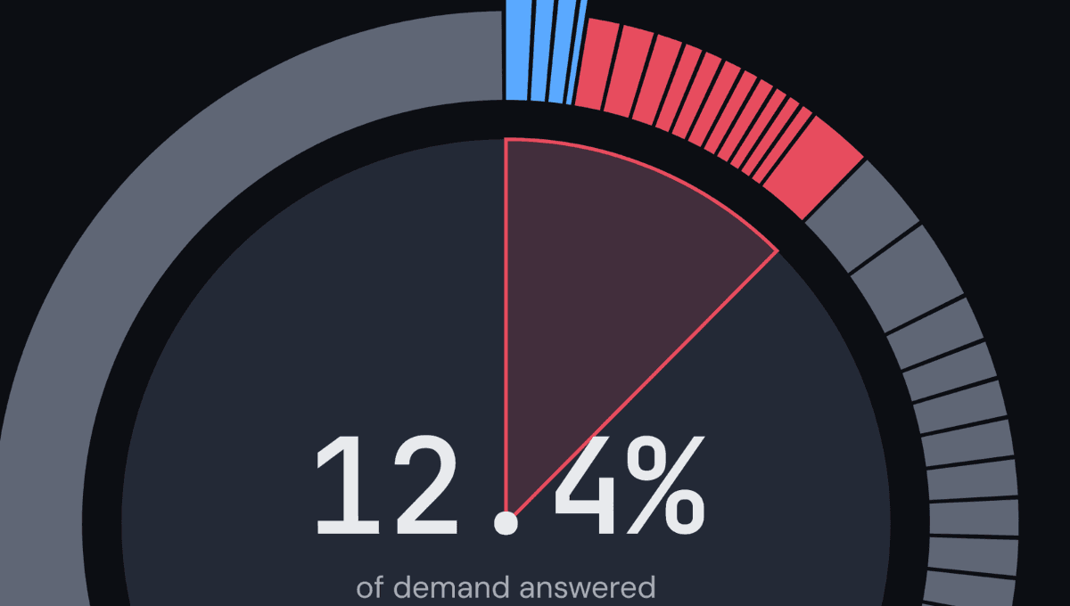 DATA HIT Tools screenshot 1