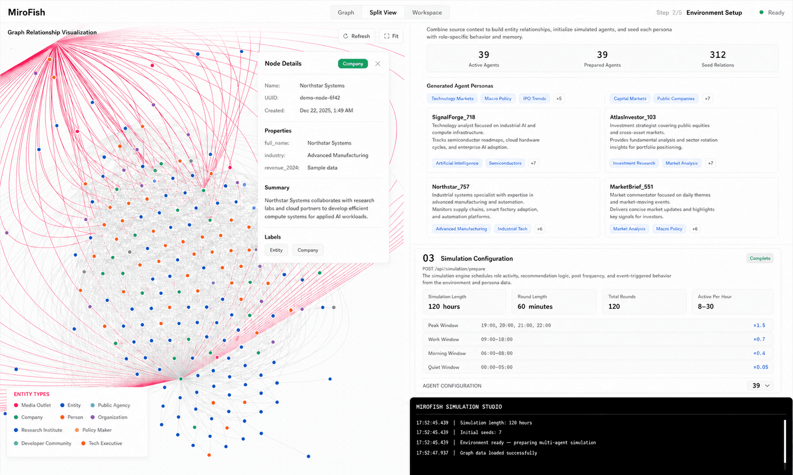 MiroFish (mirofish.work) screenshot 1