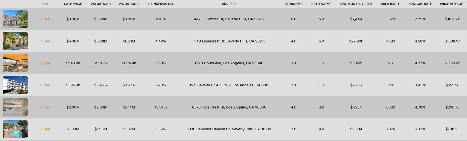 Property Deal Finder screenshot 2