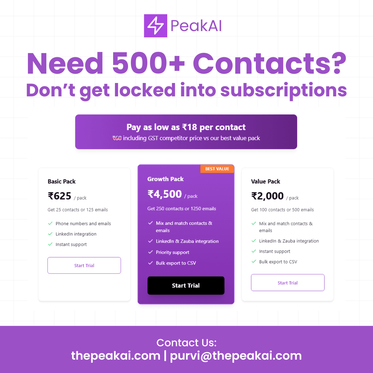 PeakAI screenshot 1
