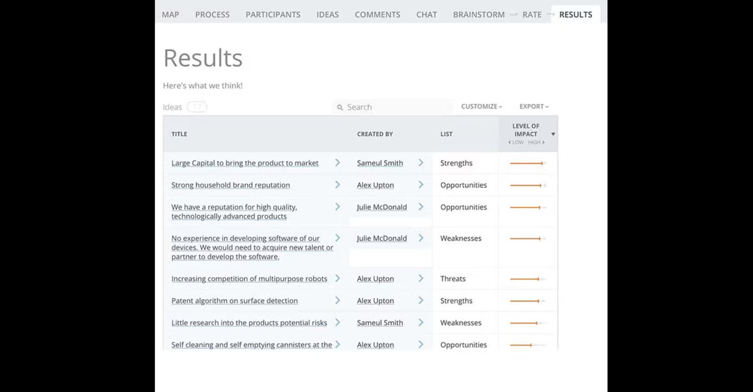 GroupMap screenshot 1