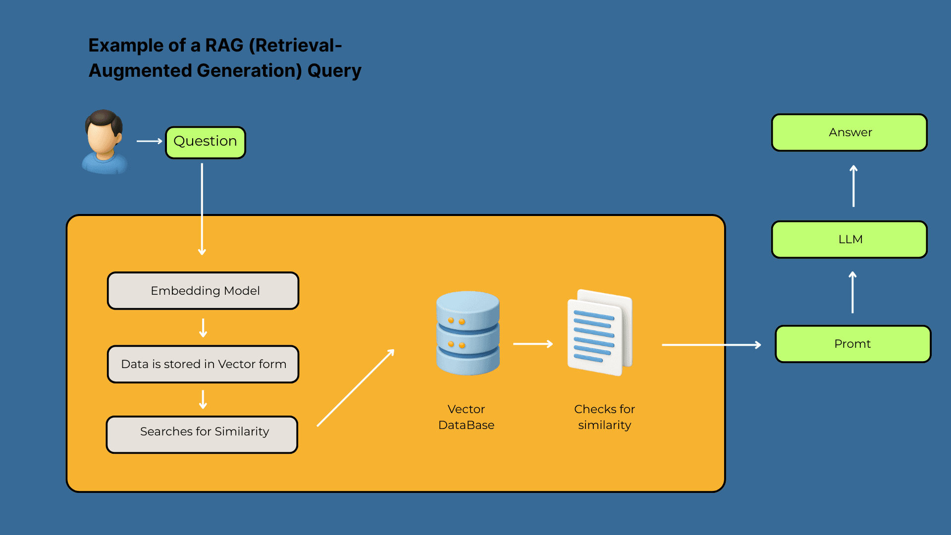 SiteAgent screenshot 3