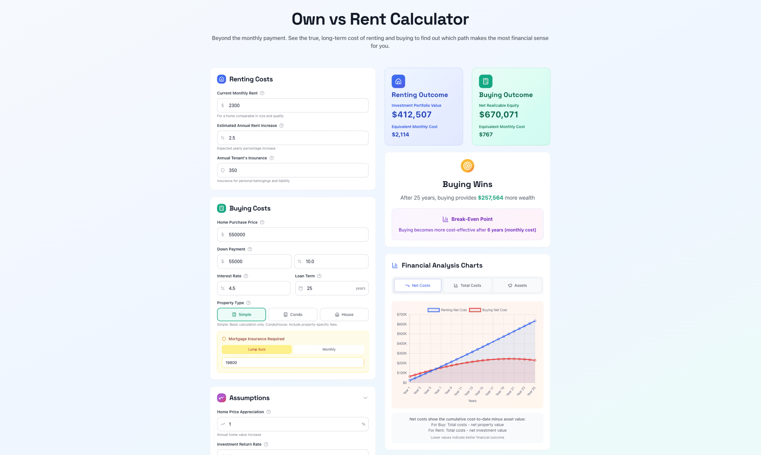 Own or Rent screenshot 2