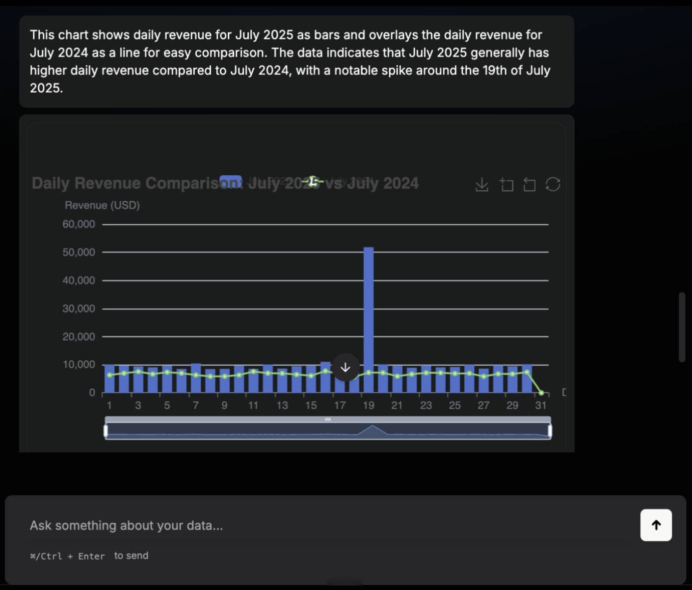 Talk To Your Data screenshot 2