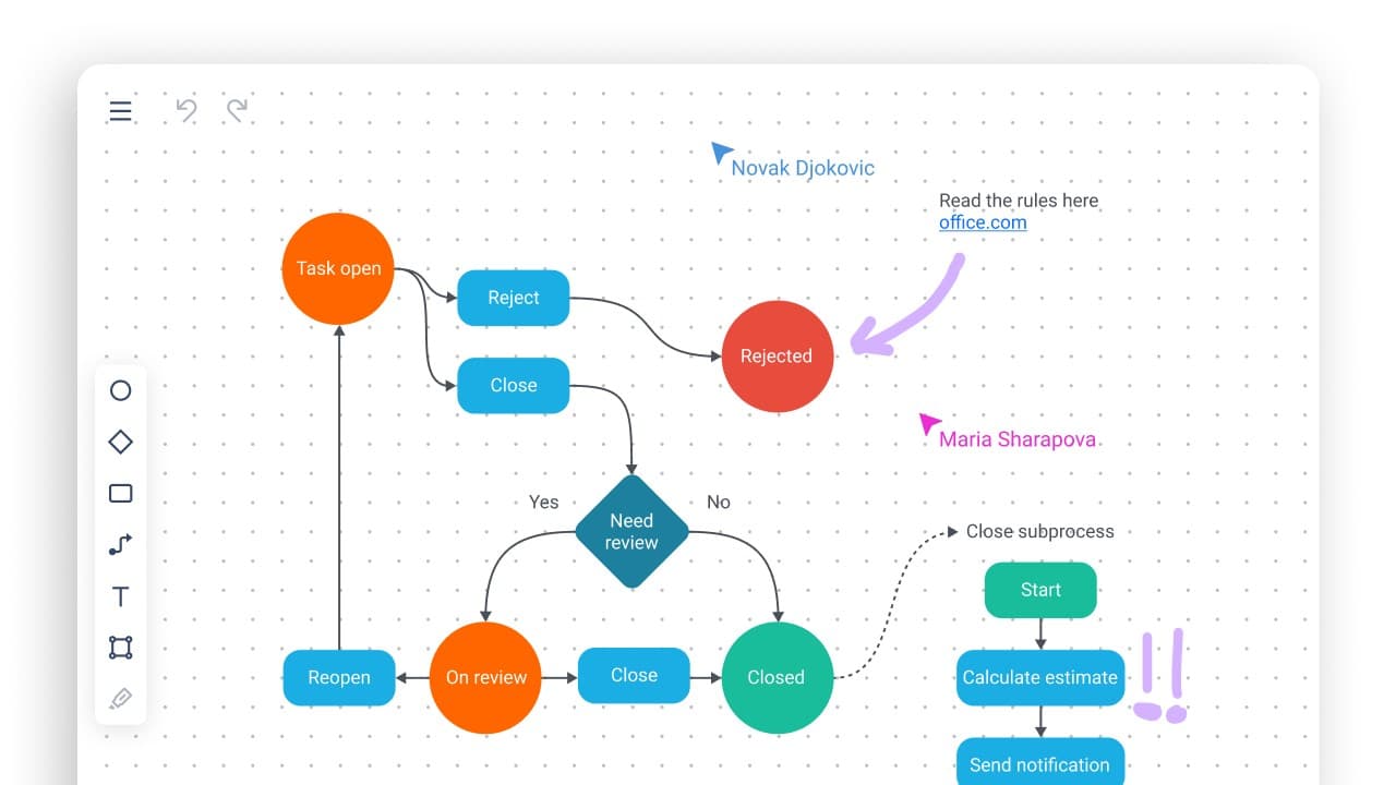 DGRM Flowchart Editor screenshot 1