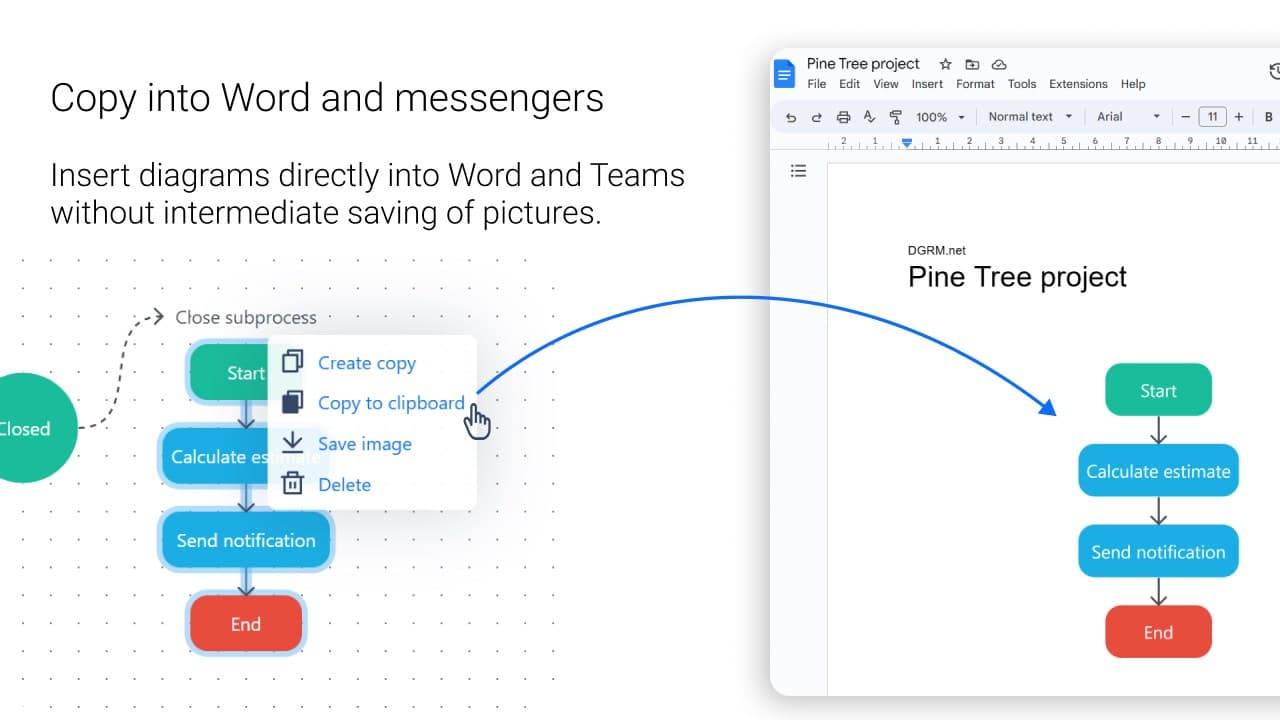 DGRM Flowchart Editor screenshot 5
