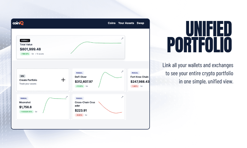 CoinIQ screenshot 1