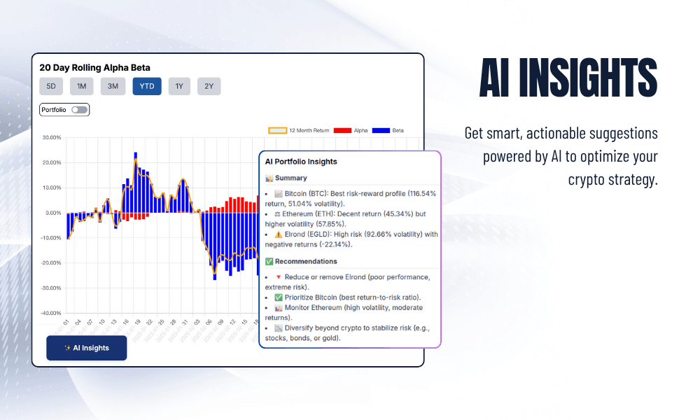 CoinIQ screenshot 2
