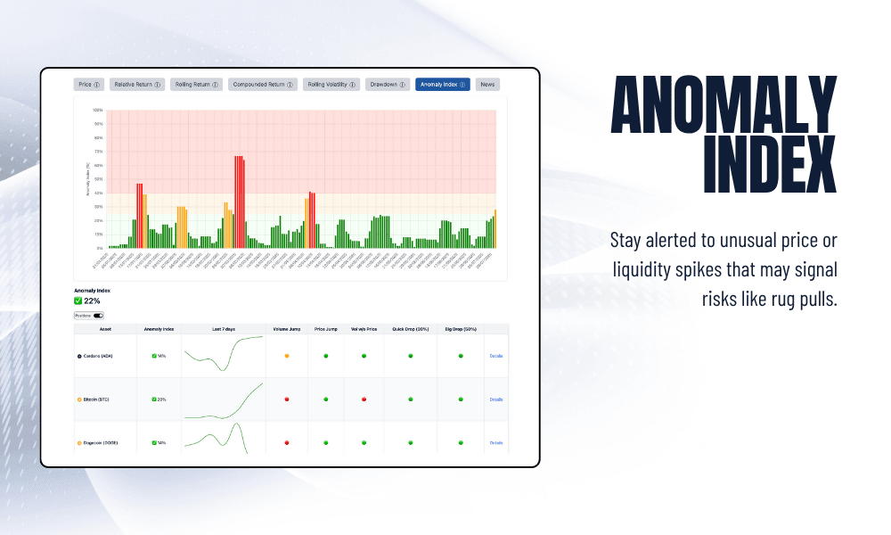 CoinIQ screenshot 3