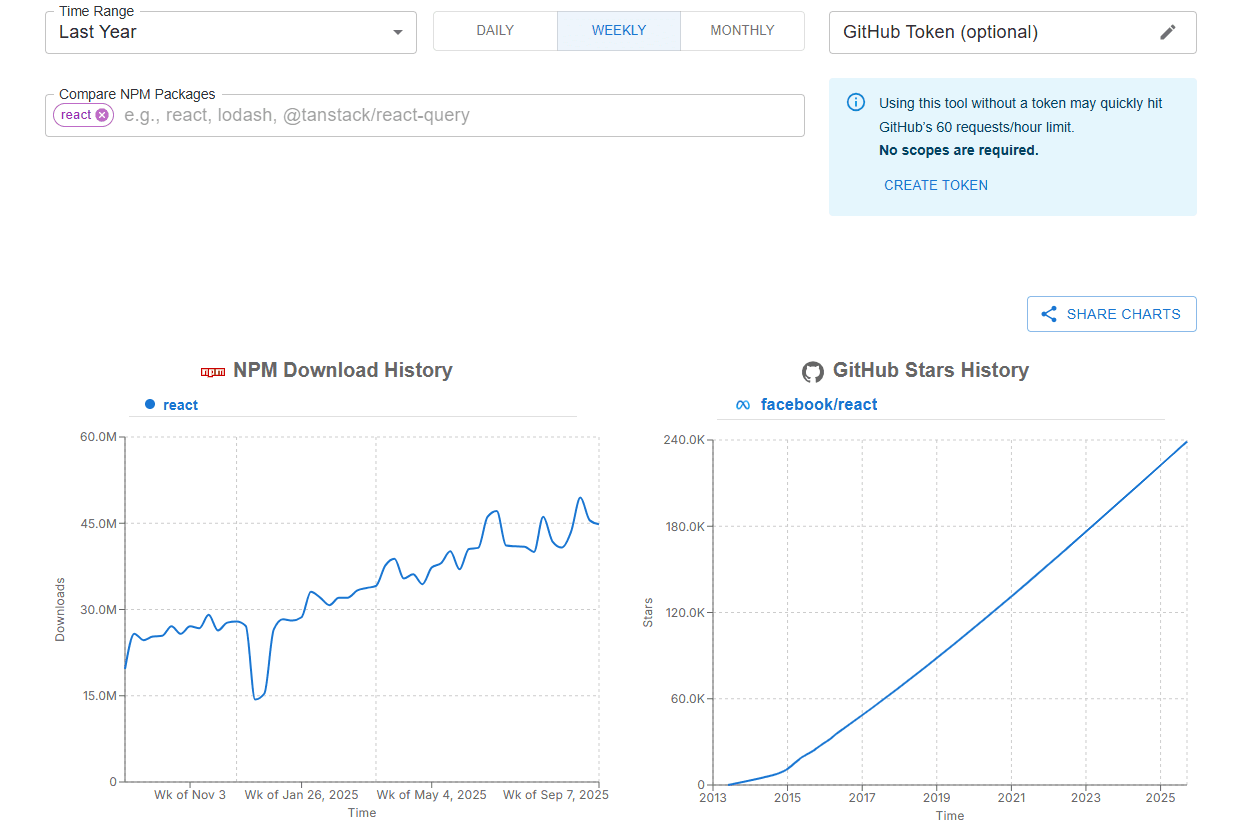 NpmStars screenshot 1