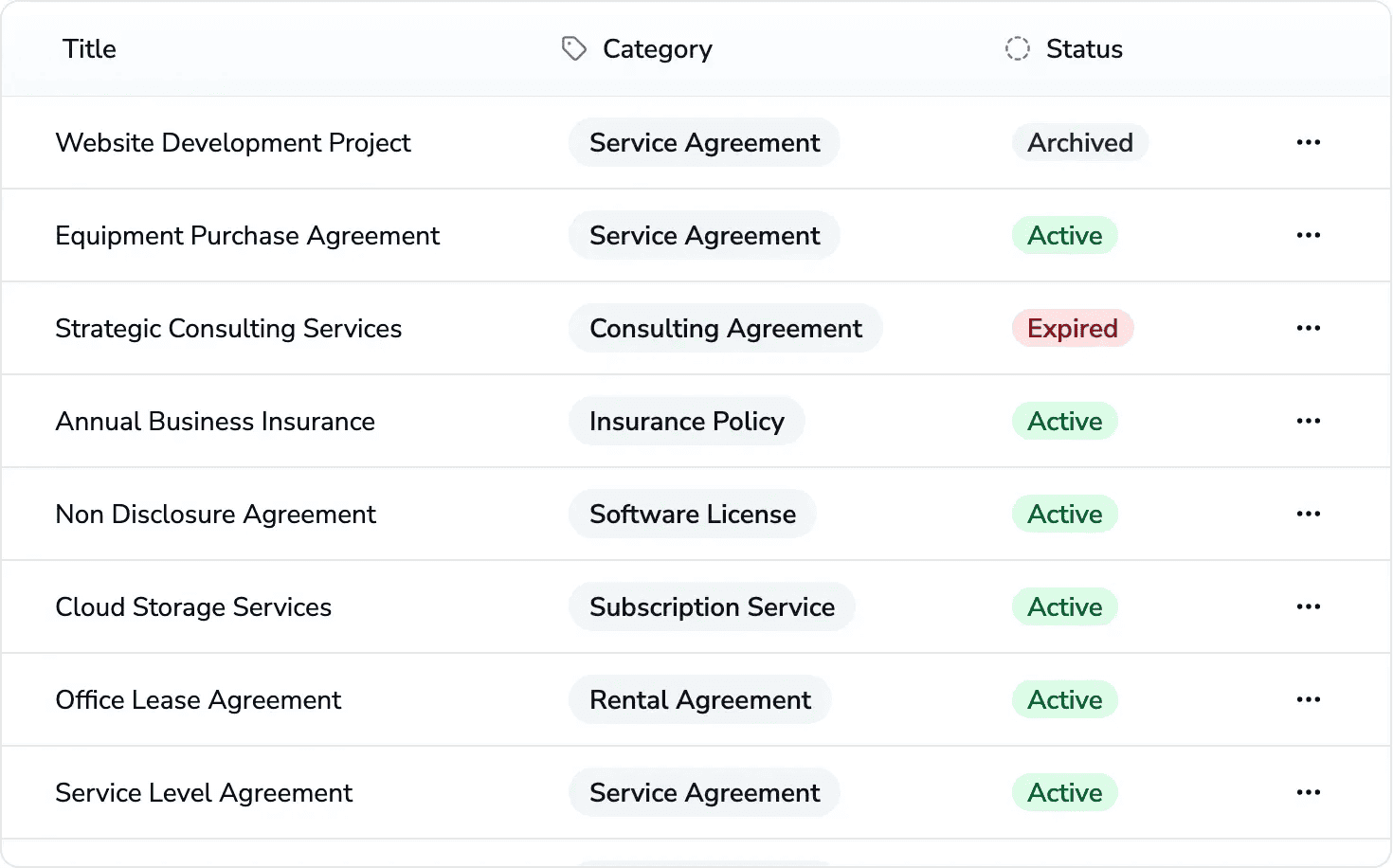 Contracko screenshot 2