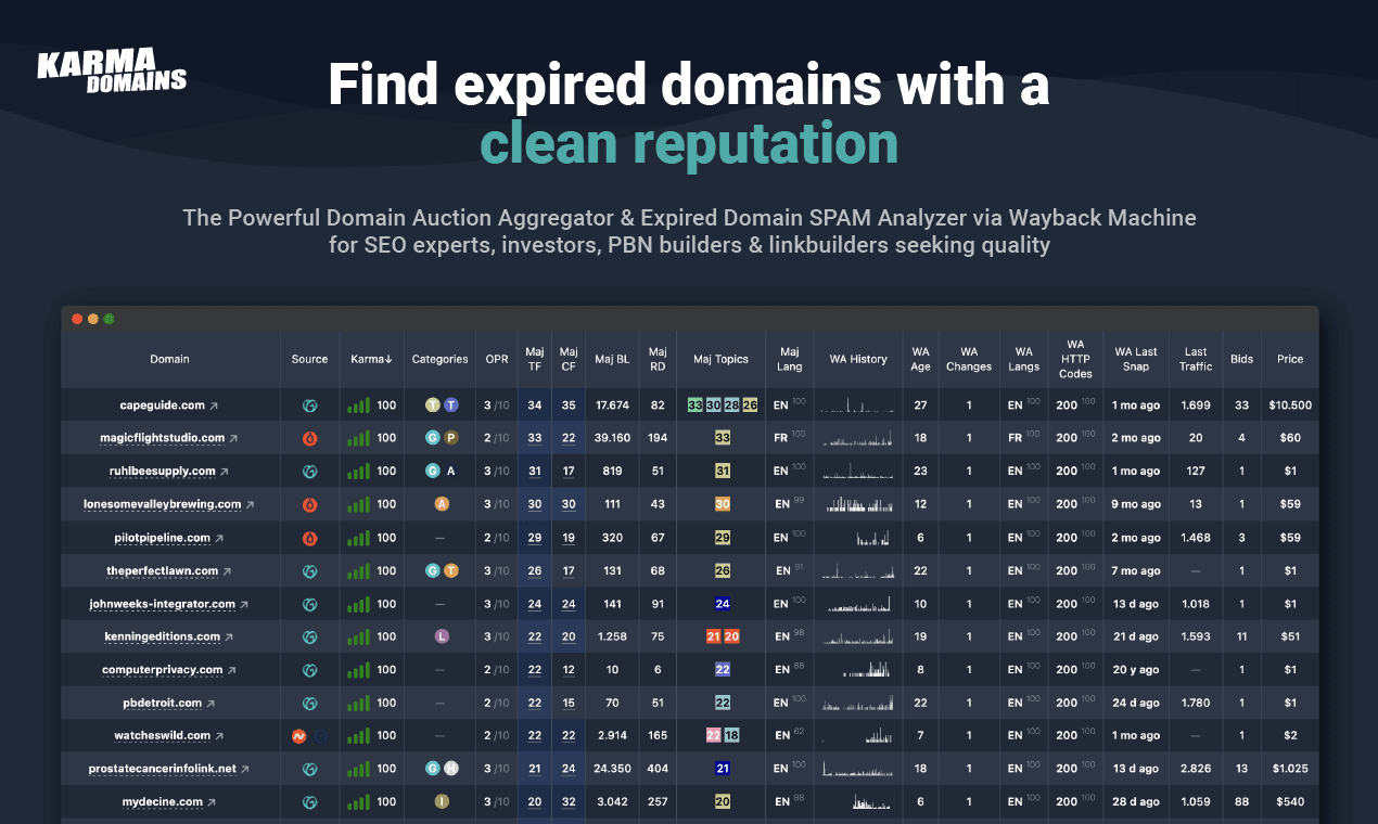 Karma.Domains screenshot 1