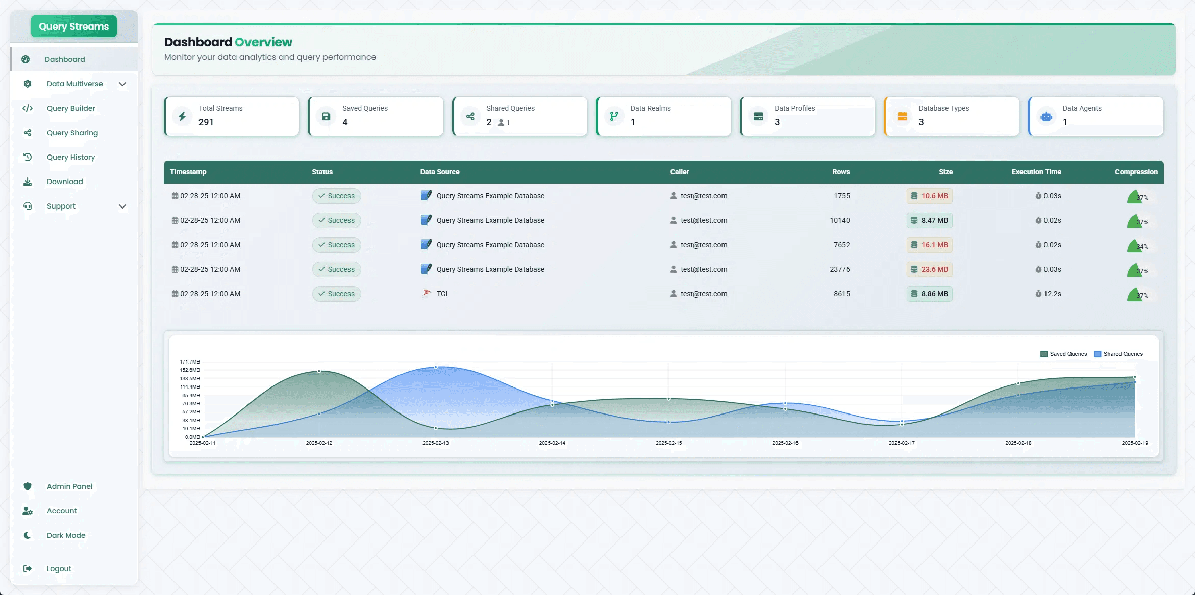 Query Streams screenshot 1