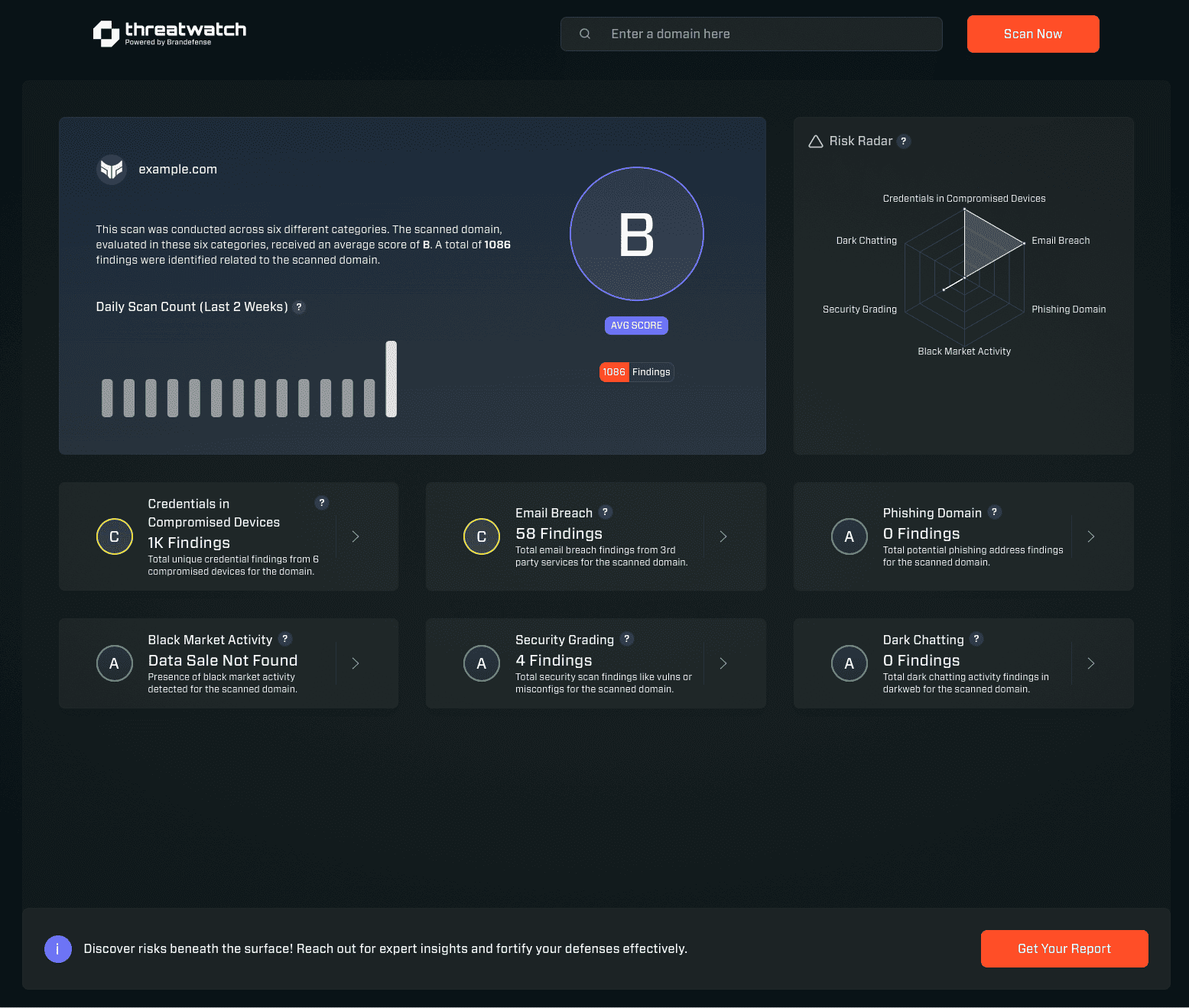 Threatwatch screenshot 1