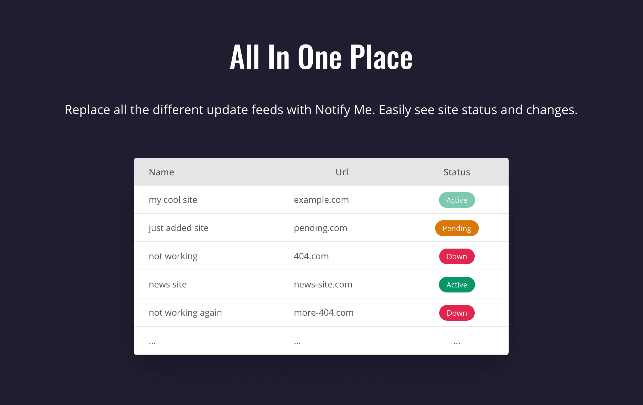 Notify-Me screenshot 3