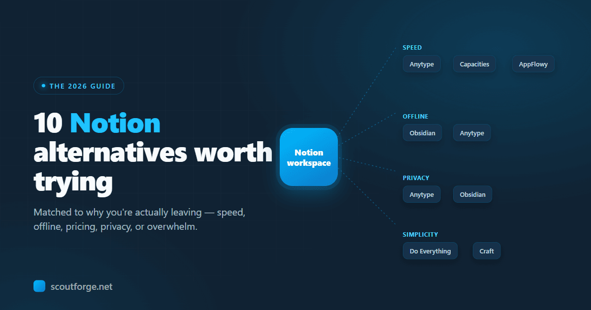10 Notion Alternatives Worth Trying in 2026