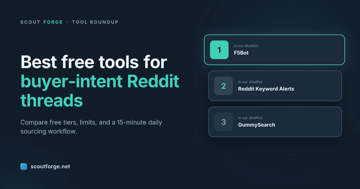 The Best Free Tools for Finding Buyer-Intent Reddit Threads in 2026