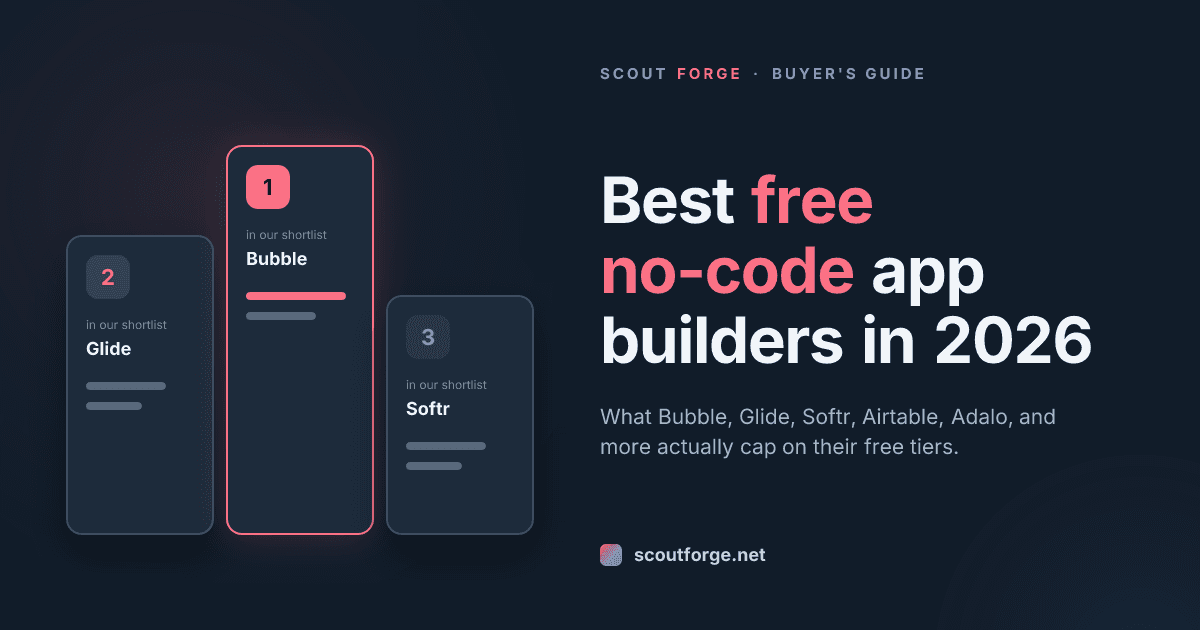 The Best Free No-Code App Builders for Non-Technical Founders in 2026 (And What Each Free Tier Actually Caps)